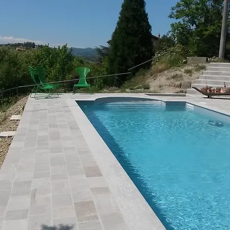 ファームステイ Cheti Spigno Monferrato